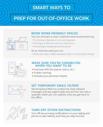 Your Temporary Office: How to Make A Temporary Space Work for