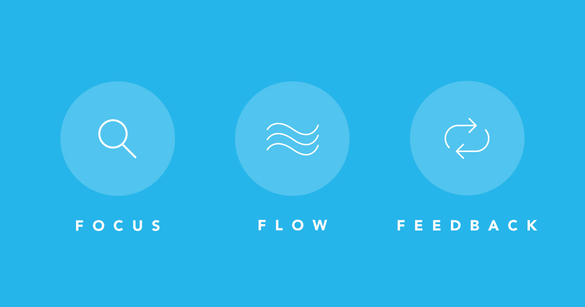 Quip - flow, and feedback: How fuels strong teams