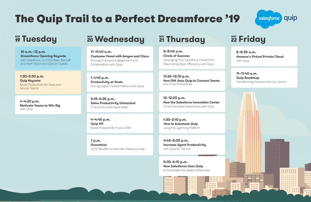 Quip The Quip Trail to a Perfect Dreamforce ’19